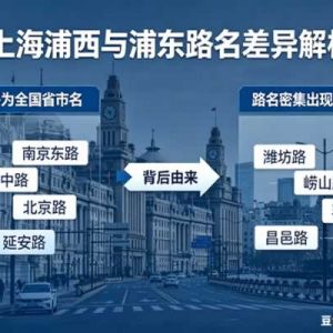 上海路名里的地理密码：浦西是中国，浦东是山东